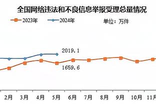 手机金宝搏188app下载截图4