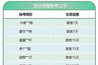 赫内斯谈克罗斯回国家队：他很出色，但我不认为他能拯救德国足球